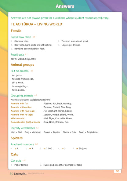 LearnWell Year 3 Science Start Right Workbook