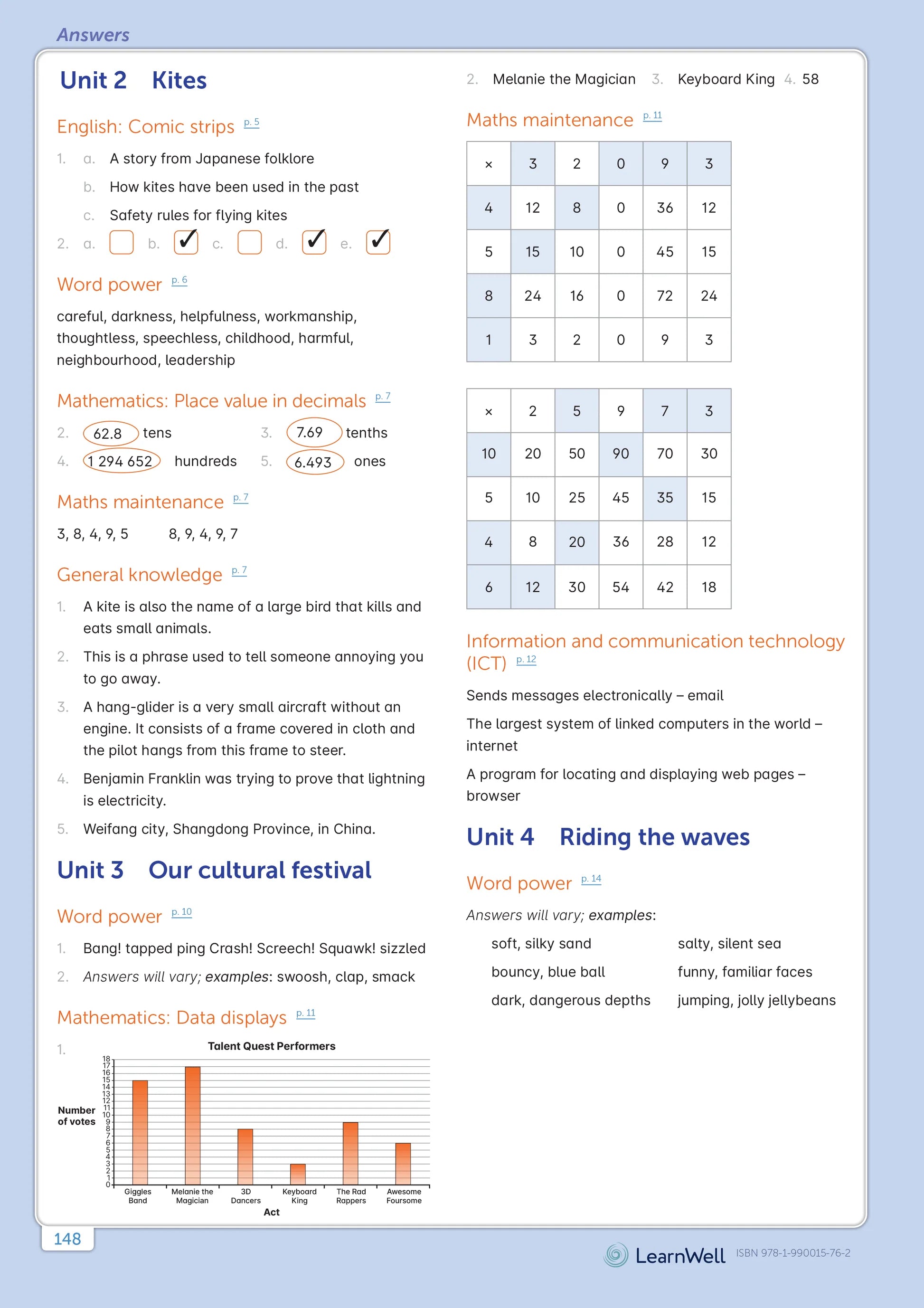 LearnWell Year 6 Homework Start Right Workbook – School Depot NZ