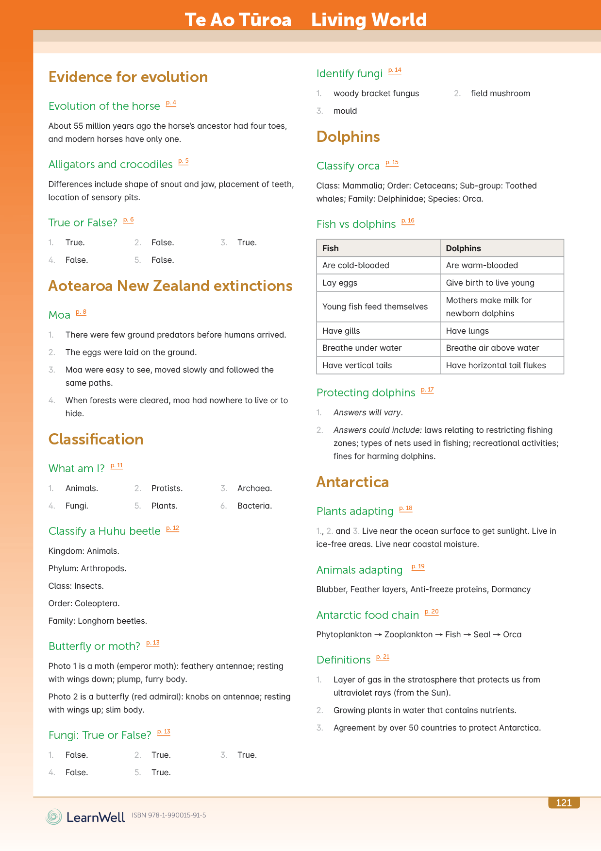 LearnWell Year 7 Science Start Right Workbook