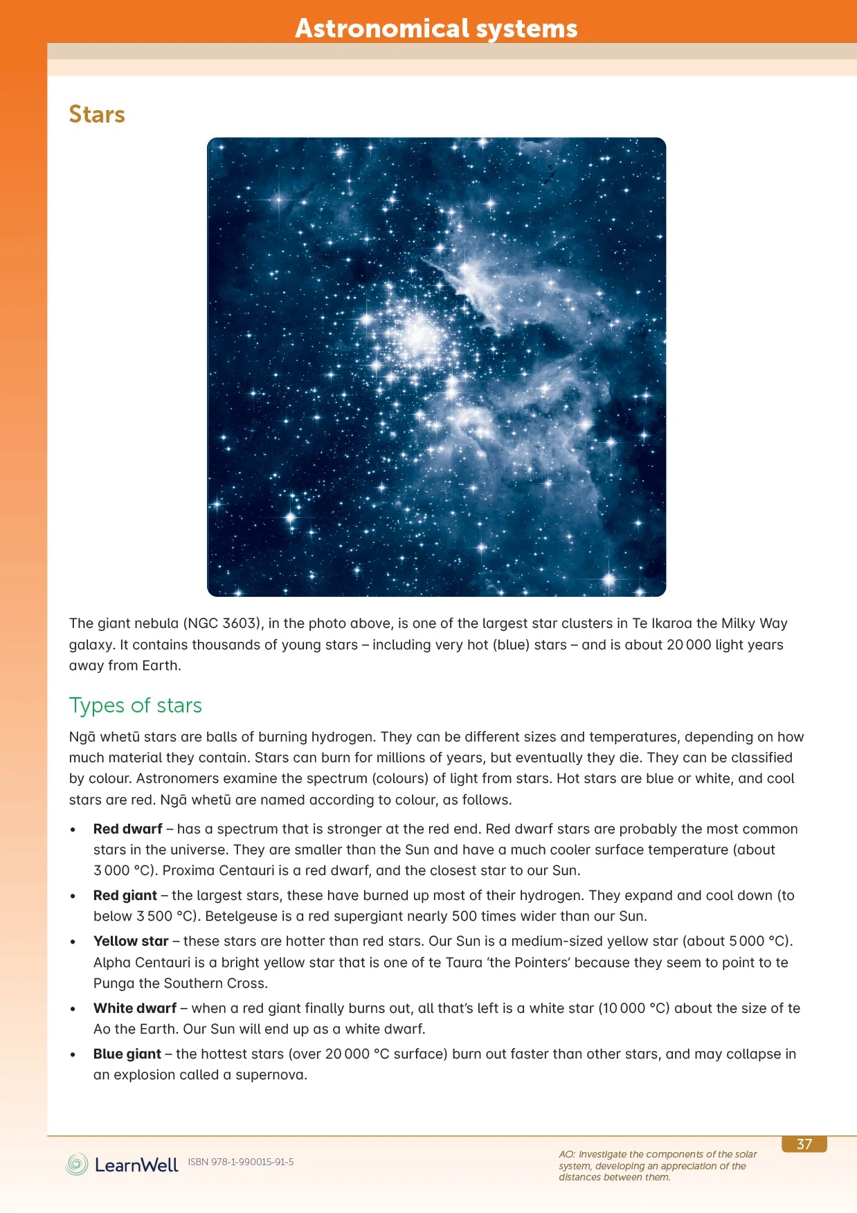 LearnWell Year 7 Science Start Right Workbook