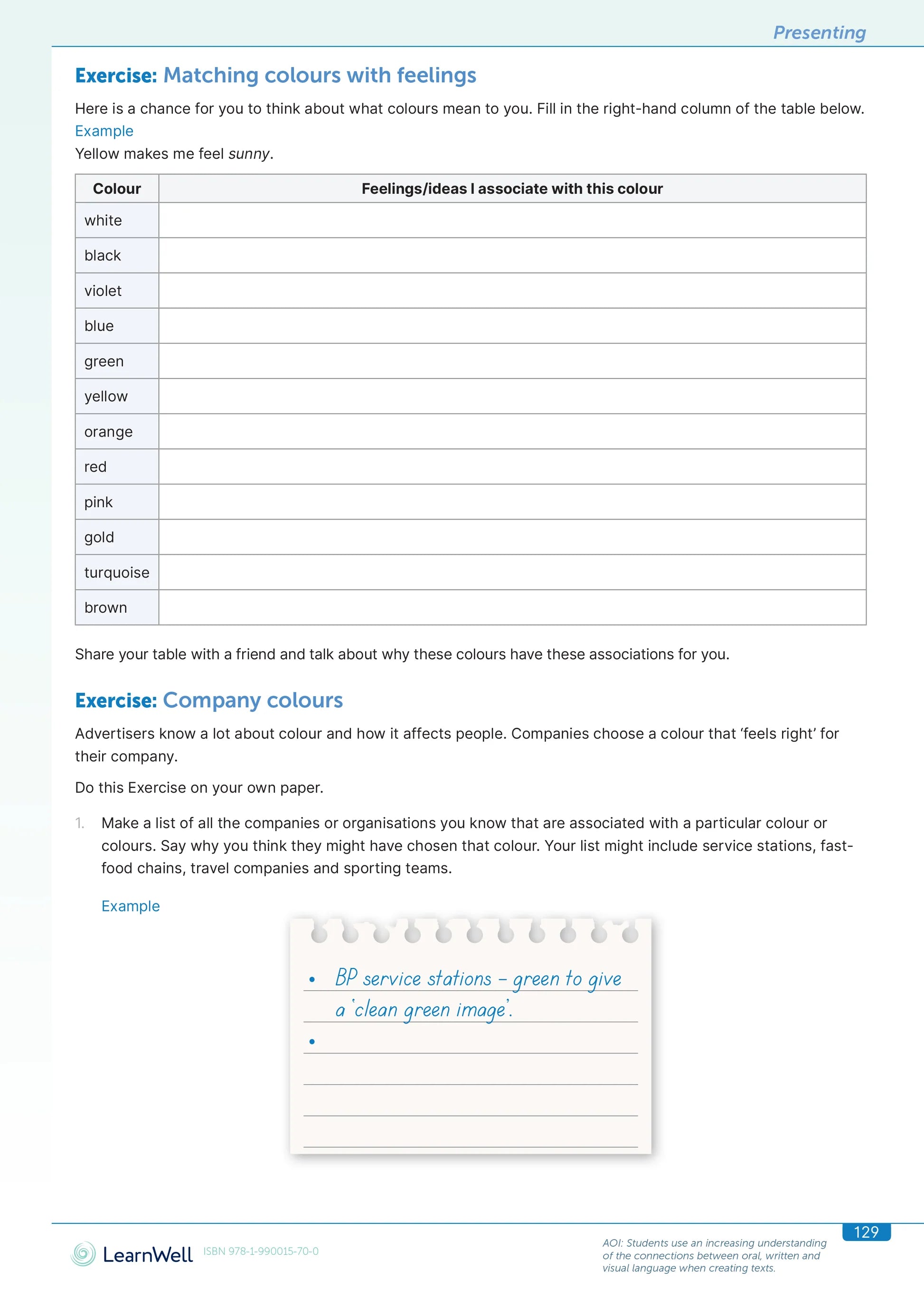 LearnWell Year 8 English Start Right Workbook
