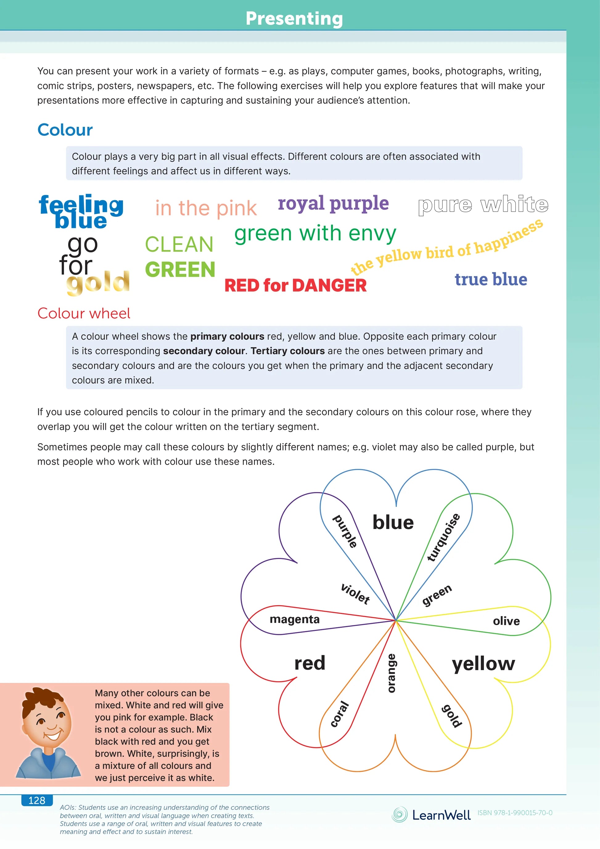 LearnWell Year 8 English Start Right Workbook