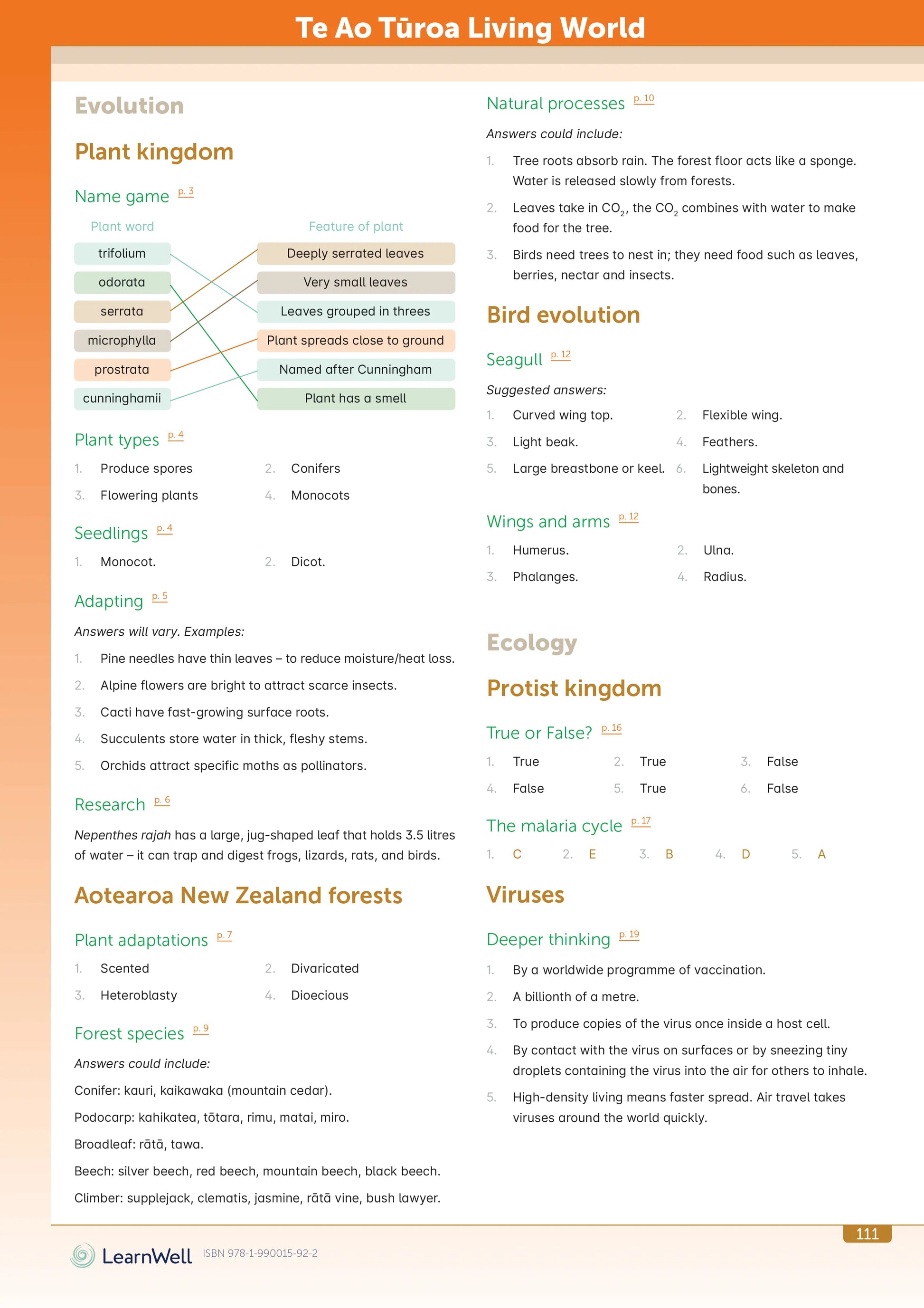 LearnWell Year 8 Science Start Right Workbook