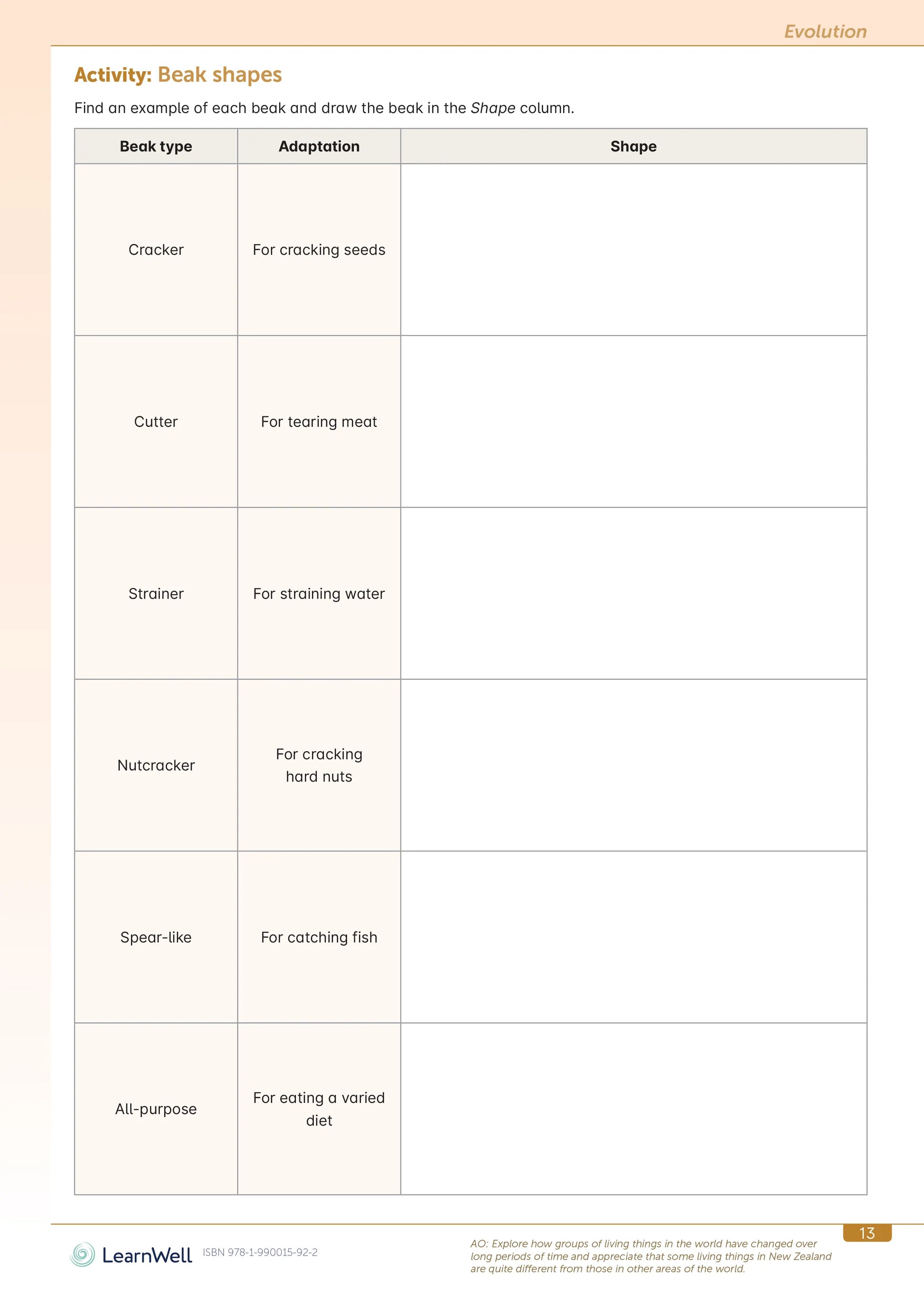 LearnWell Year 8 Science Start Right Workbook