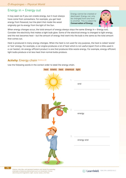 LearnWell Year 8 Science Start Right Workbook