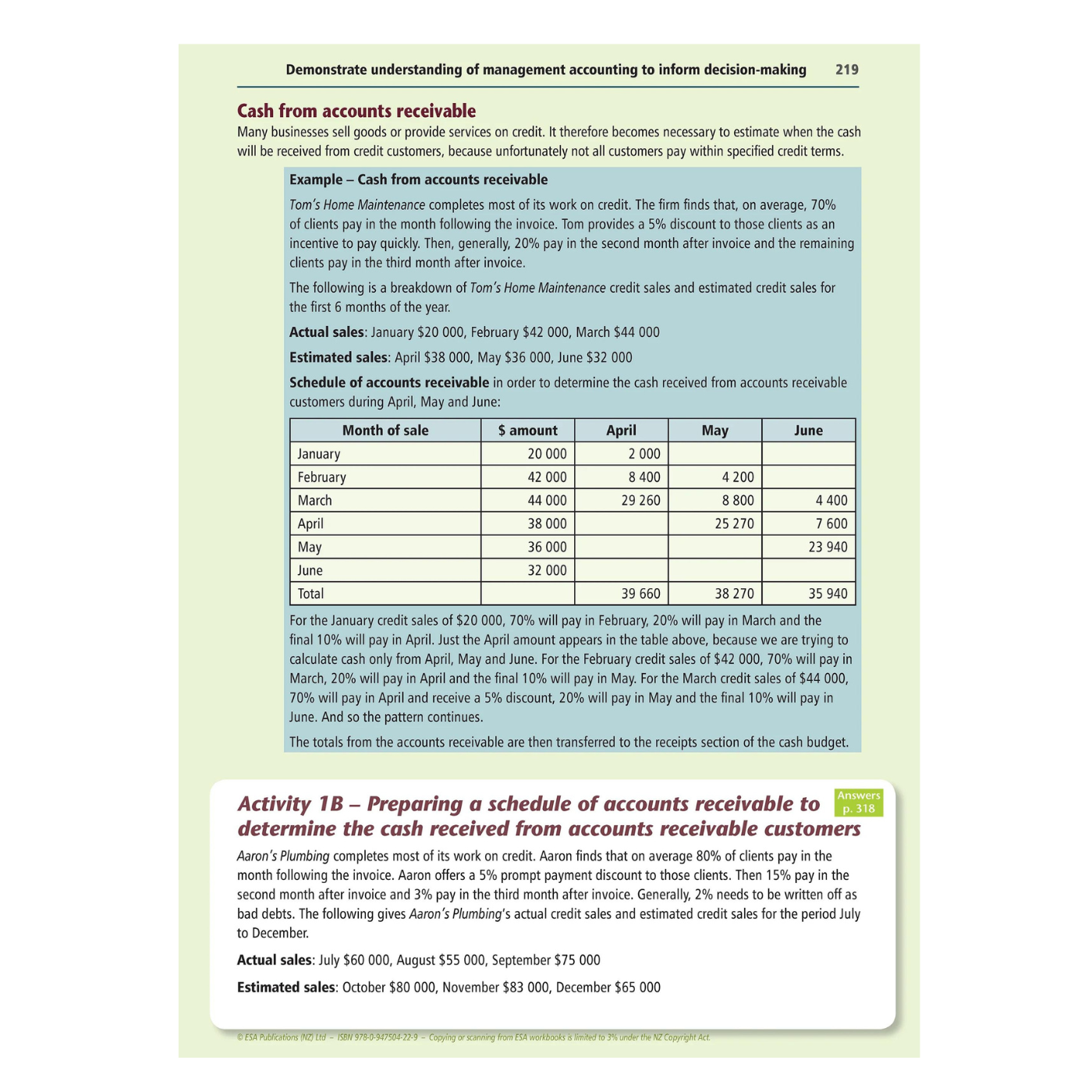Learning Workbook Level 3 Accounting