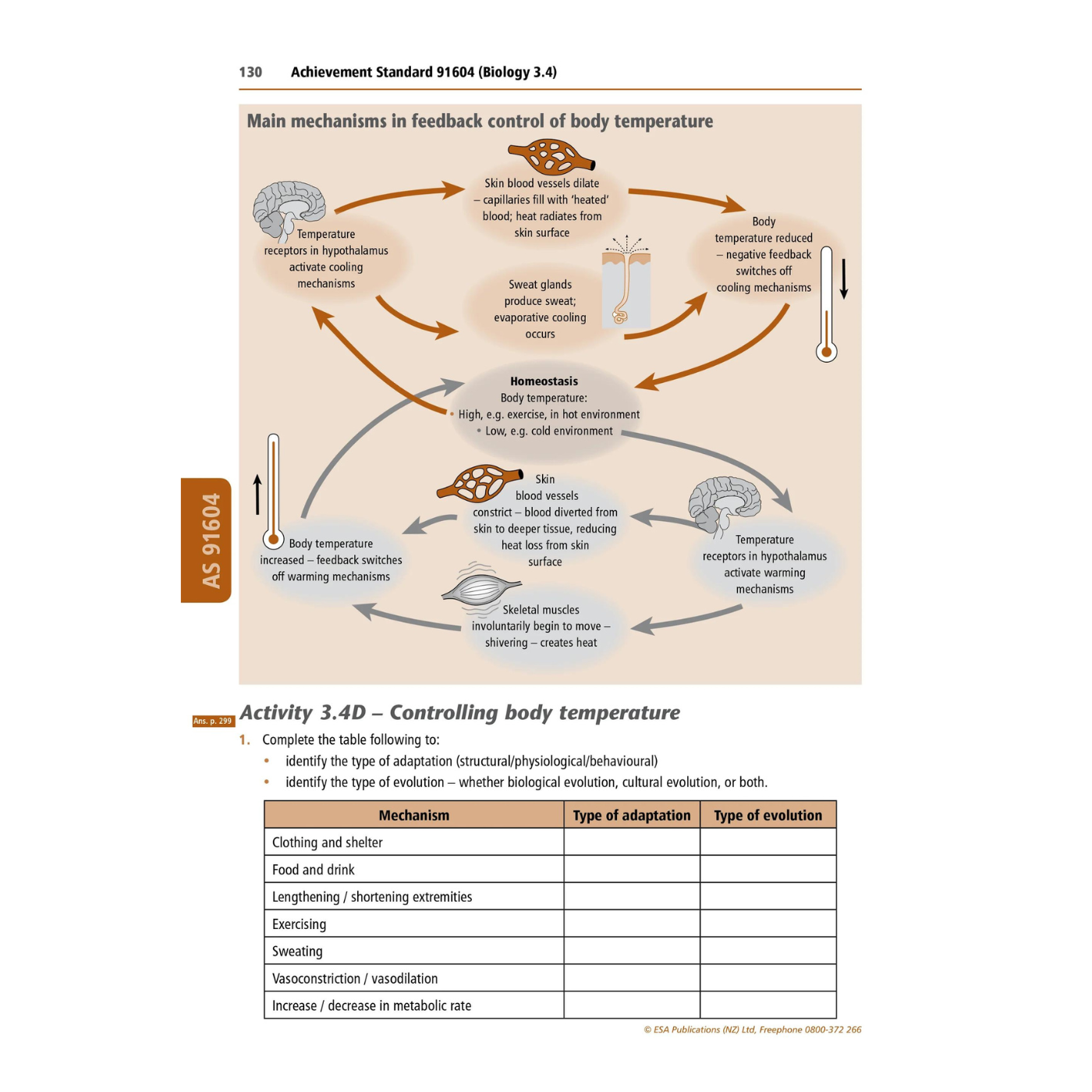 Learning Workbook Level 3 Biology