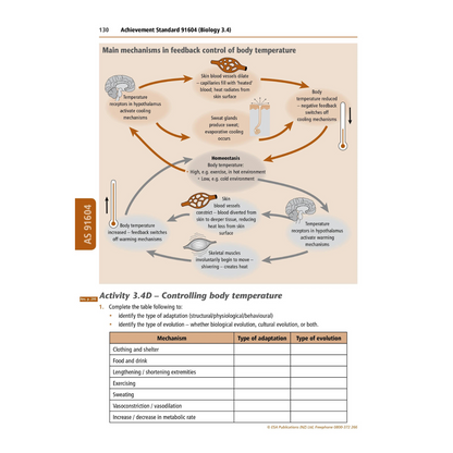 Learning Workbook Level 3 Biology