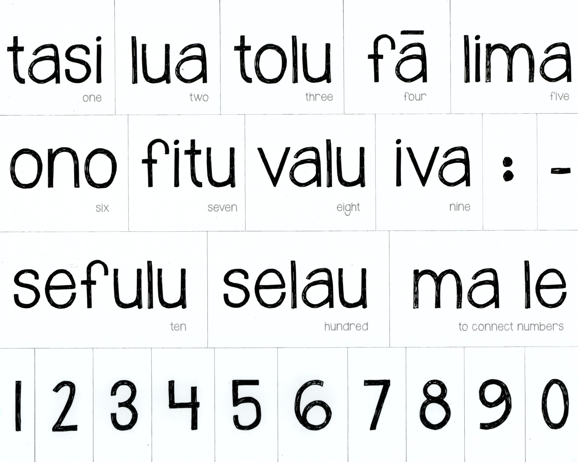 Learning Toolbox Magnetic Samoan Numbers – Bilingual Educational Magnet Set for Kids & Classrooms