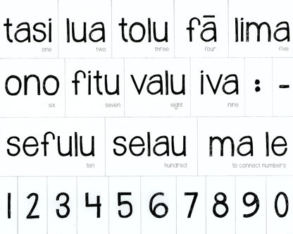 Learning Toolbox Magnetic Samoan Numbers – Bilingual Educational Magnet Set for Kids & Classrooms