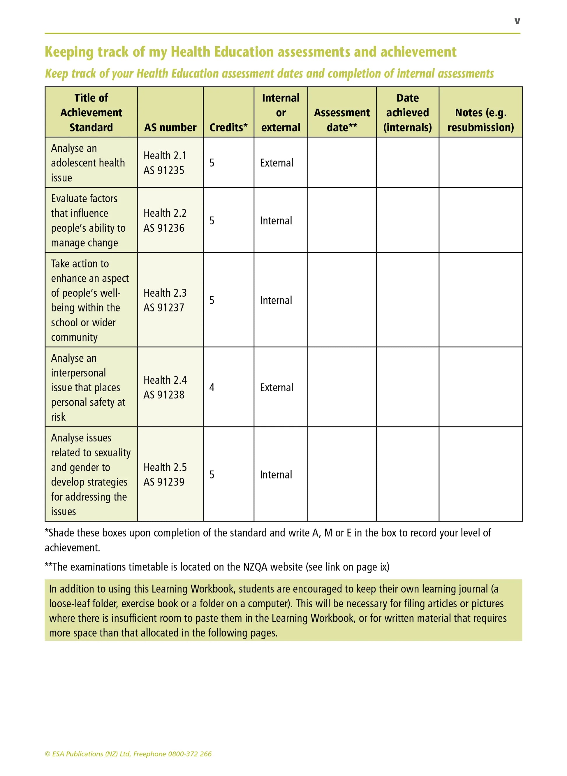 Learning Workbook Health Education NZCEA Level 2