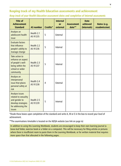 Learning Workbook Health Education NZCEA Level 2