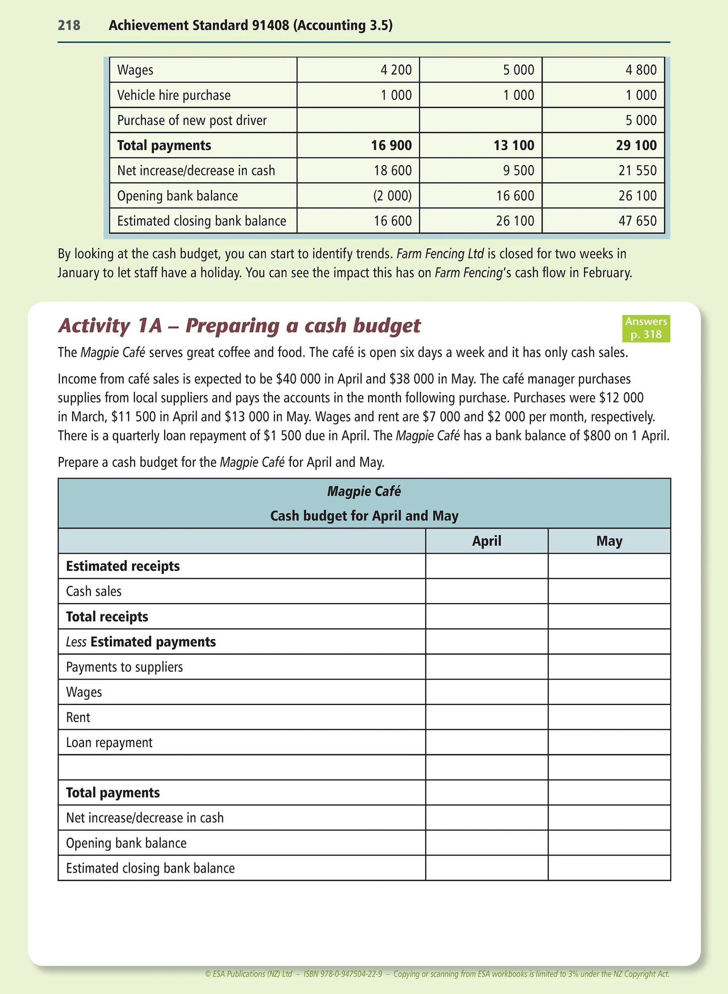 Learning Workbook Level 3 Accounting