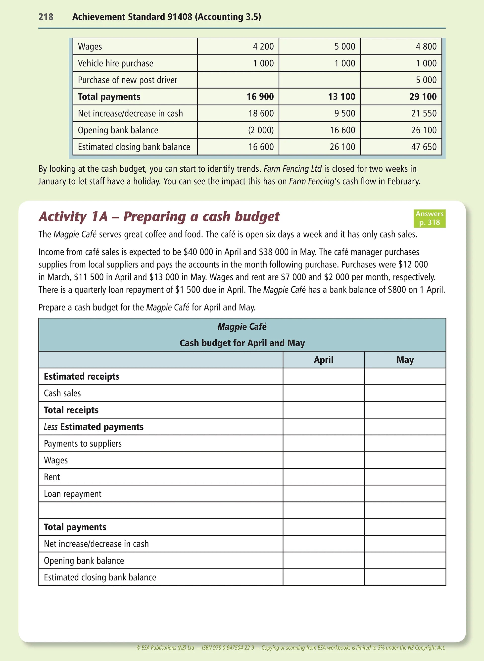 Learning Workbook Level 3 Accounting