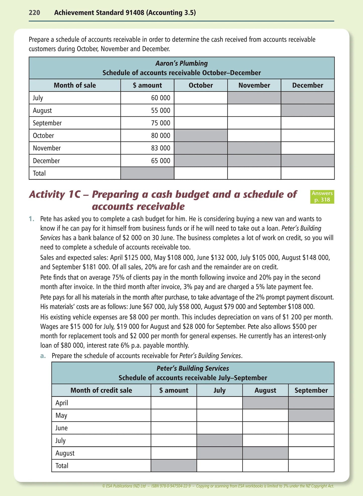 Learning Workbook Level 3 Accounting