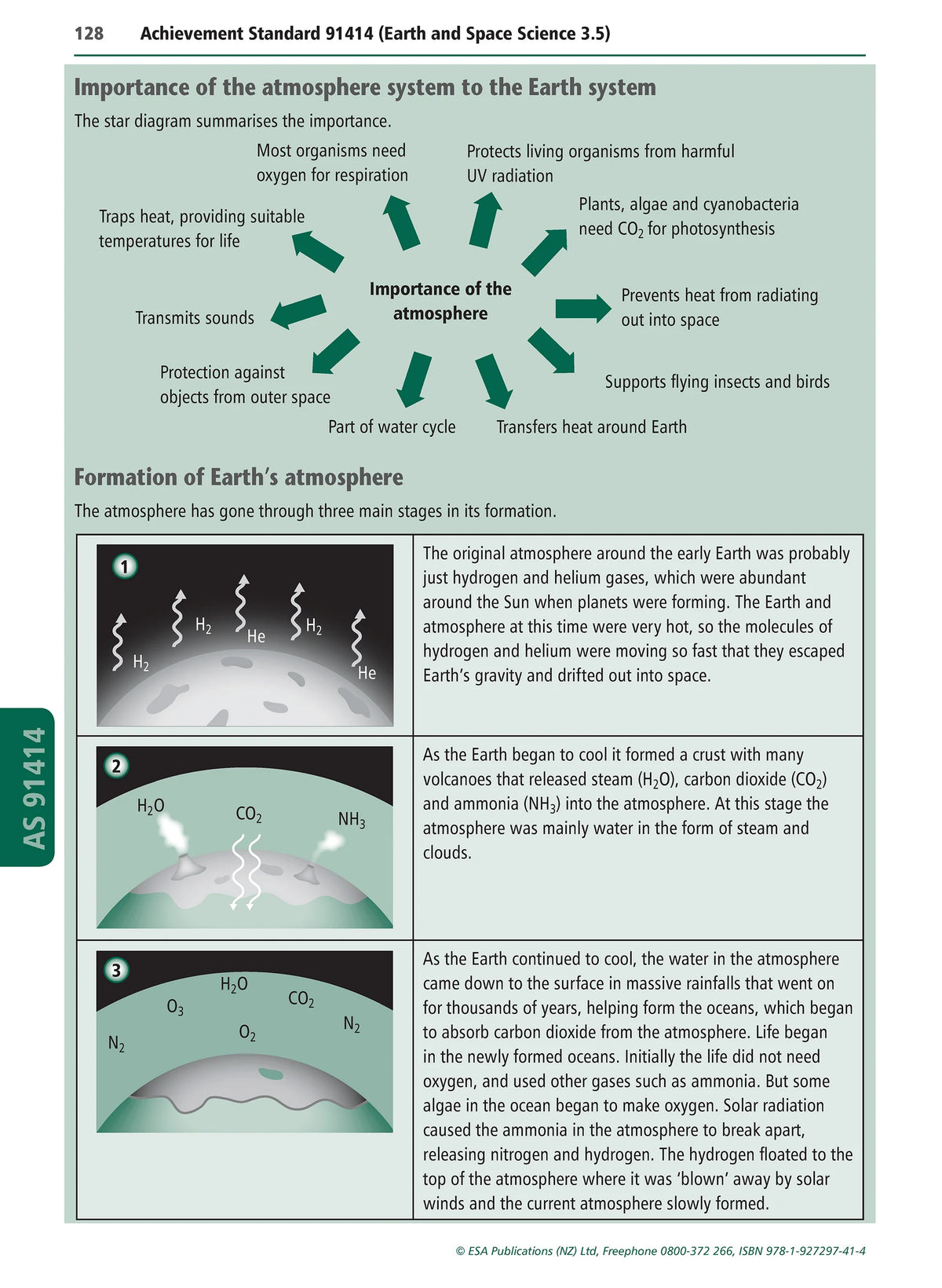 Level 3 Science Learning Workbook Level 3 Earth and Space Science – School Depot NZ