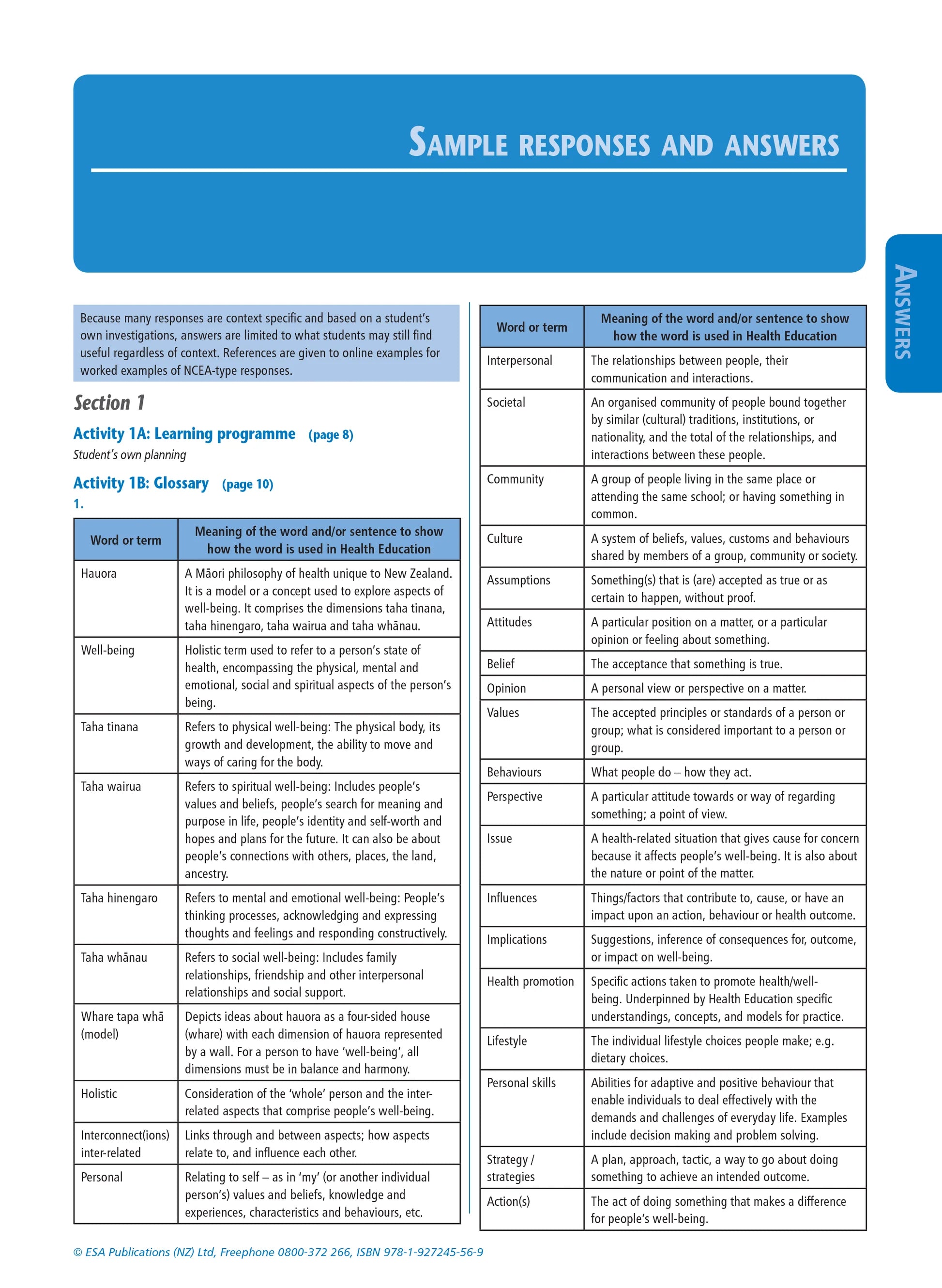 Learning Workbook Level 3 Health Education