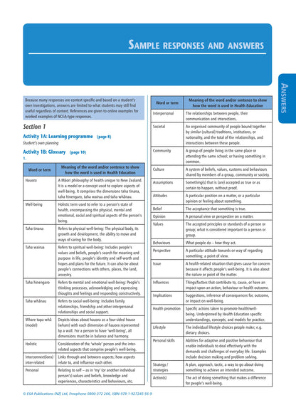 Learning Workbook Level 3 Health Education