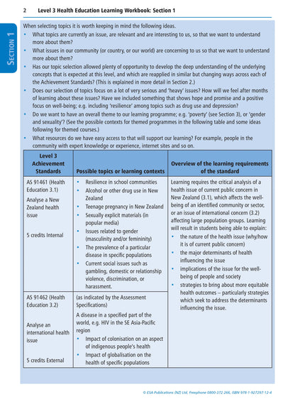 Learning Workbook Level 3 Health Education