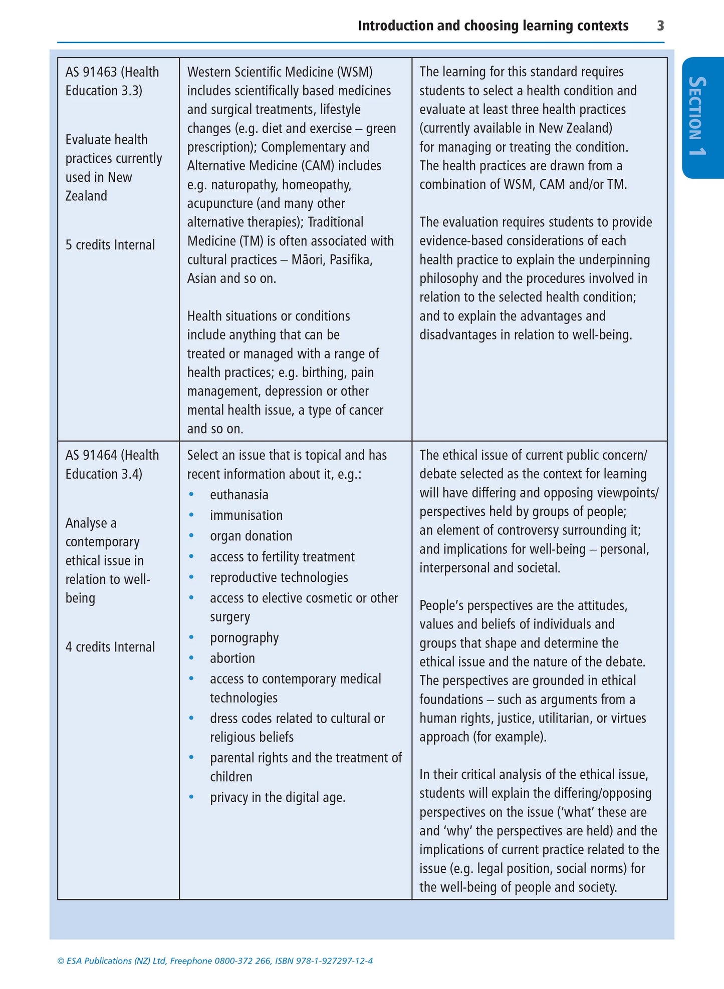 Learning Workbook Level 3 Health Education
