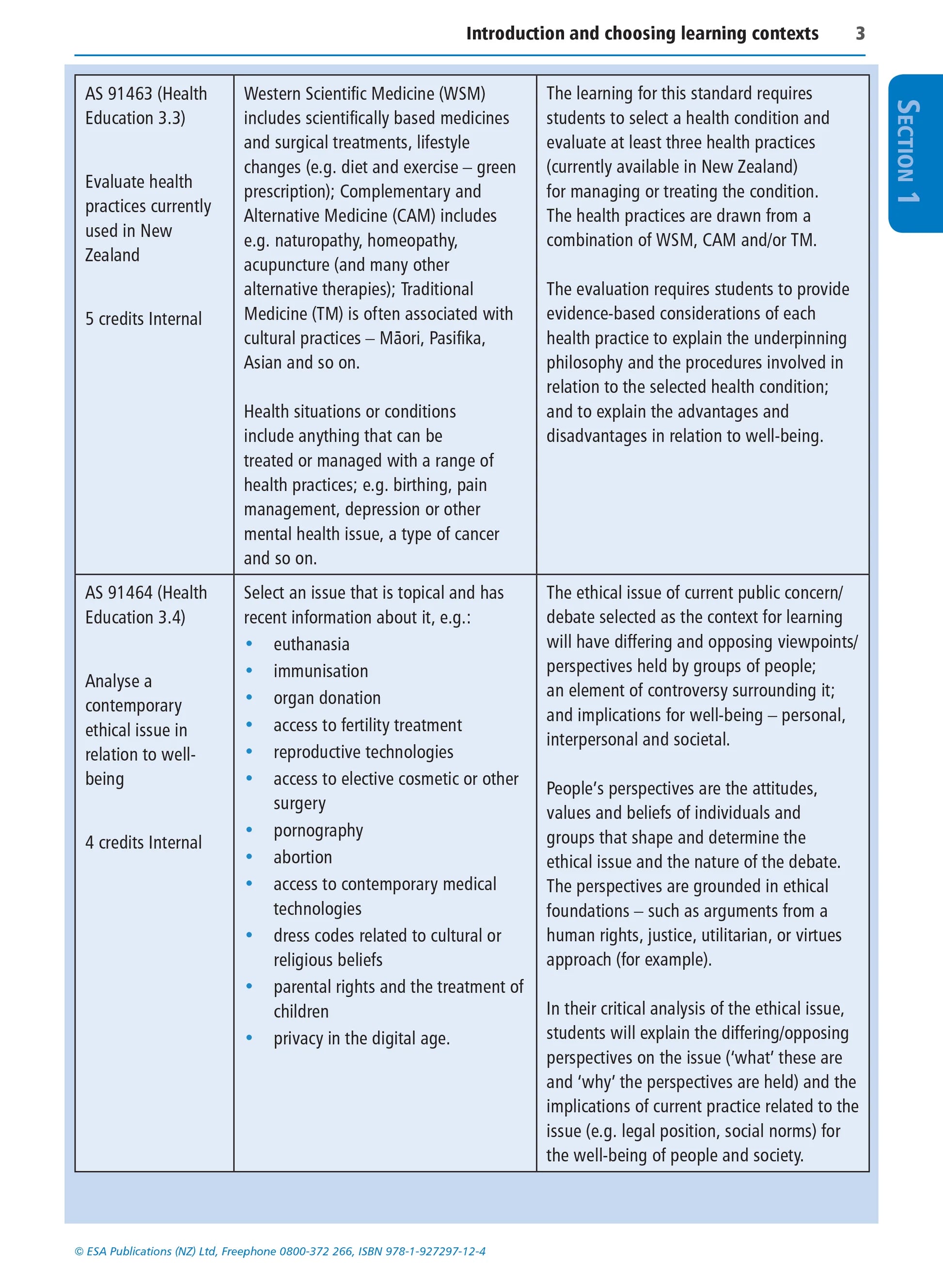 Learning Workbook Level 3 Health Education