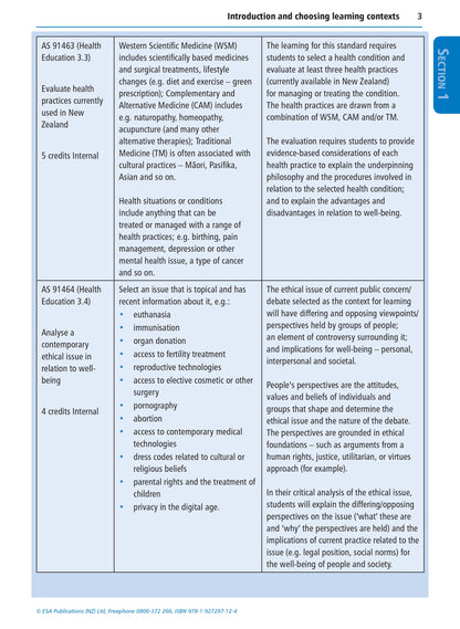 Learning Workbook Level 3 Health Education