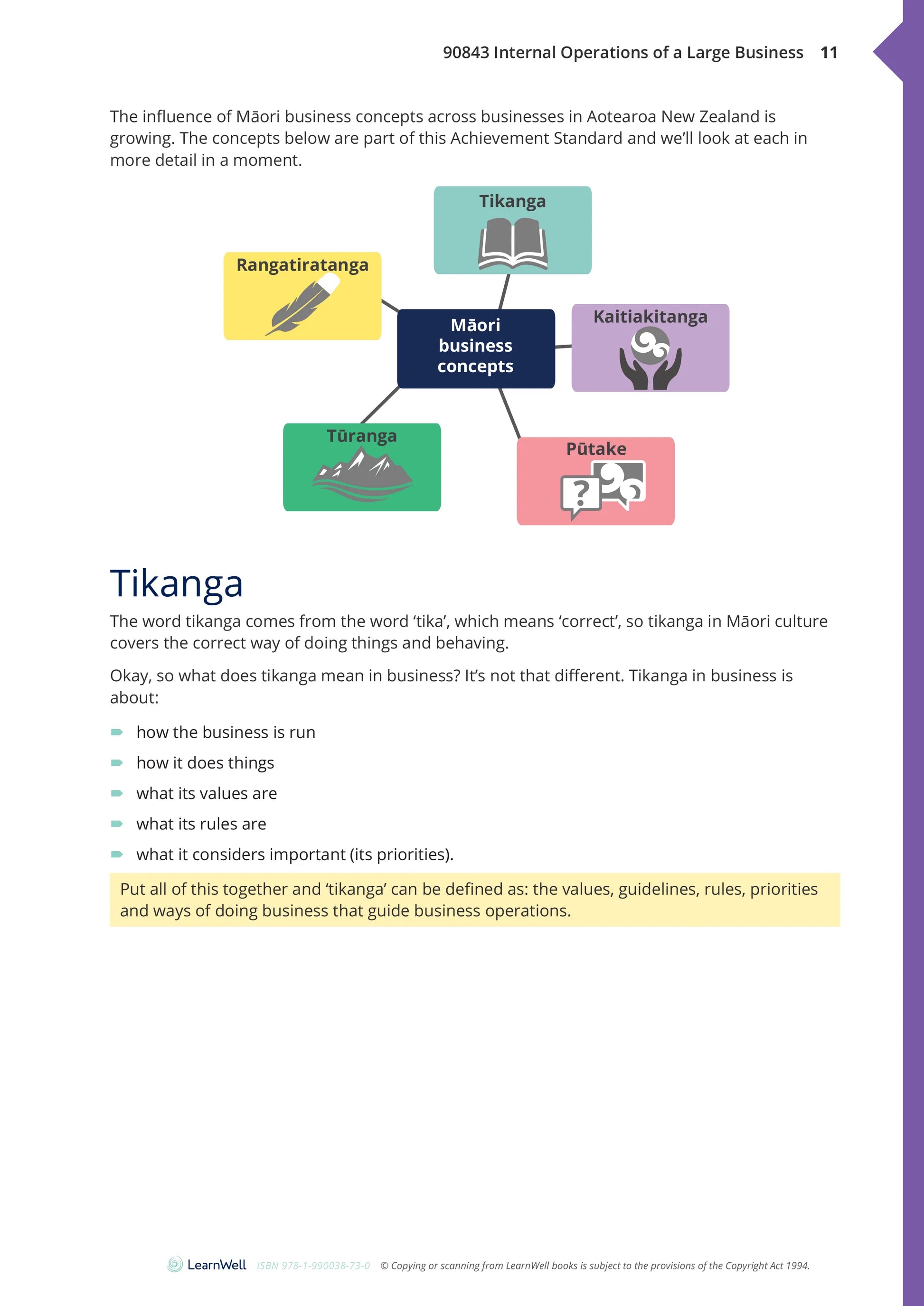 Learnwell 90843 Internal Operations of a Large Business Learning Guide – NCEA Level 2 Business Studies
