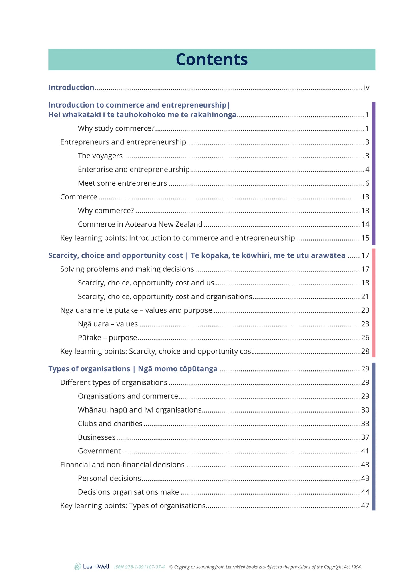 Learnwell 92028 Organisation’s Financial Decision-Making Learning Guide