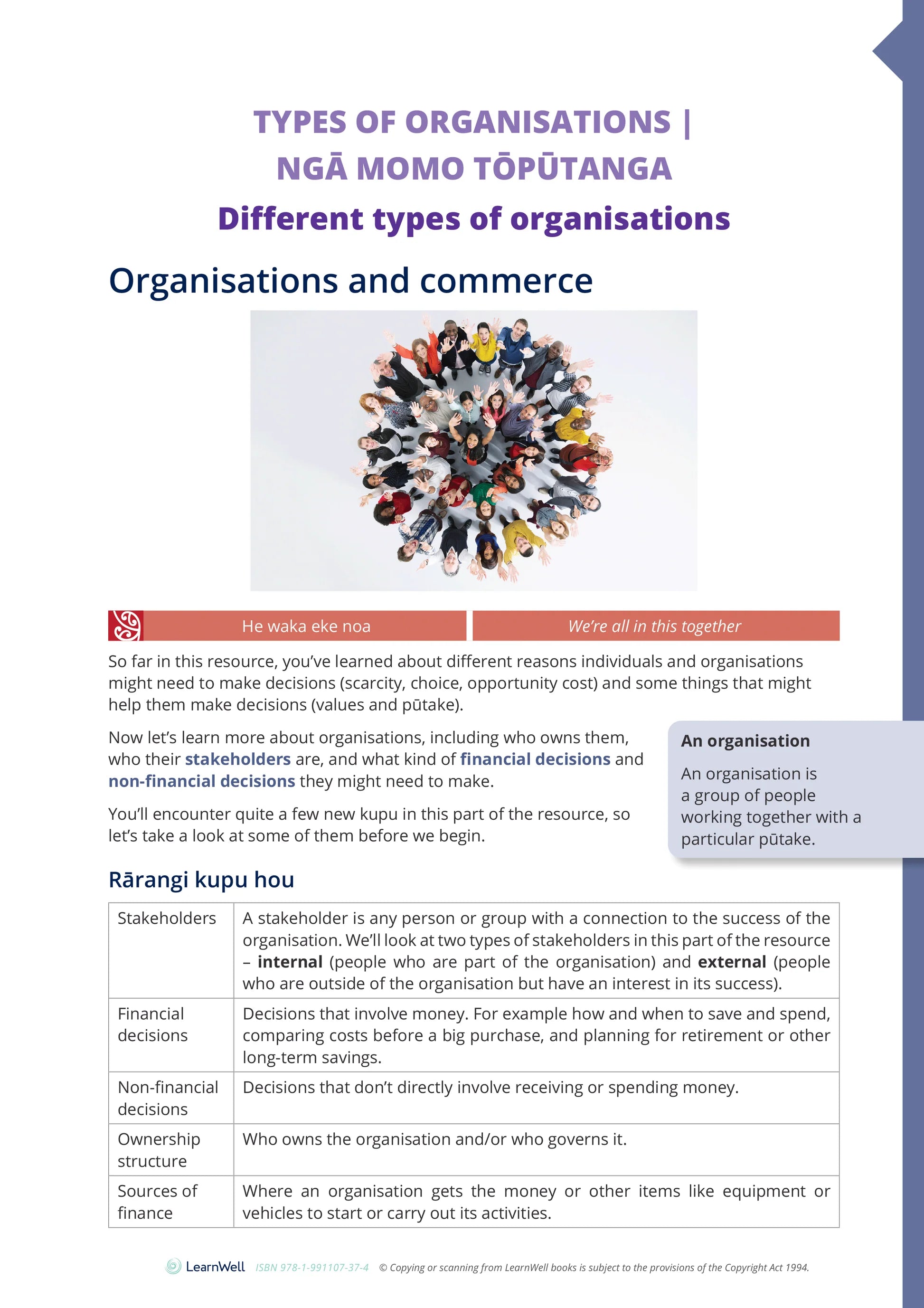 Learnwell 92028 Organisation’s Financial Decision-Making Learning Guide