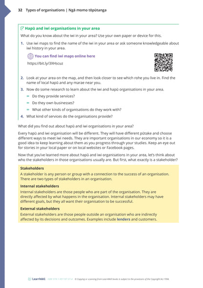 Learnwell 92028 Organisation’s Financial Decision-Making Learning Guide