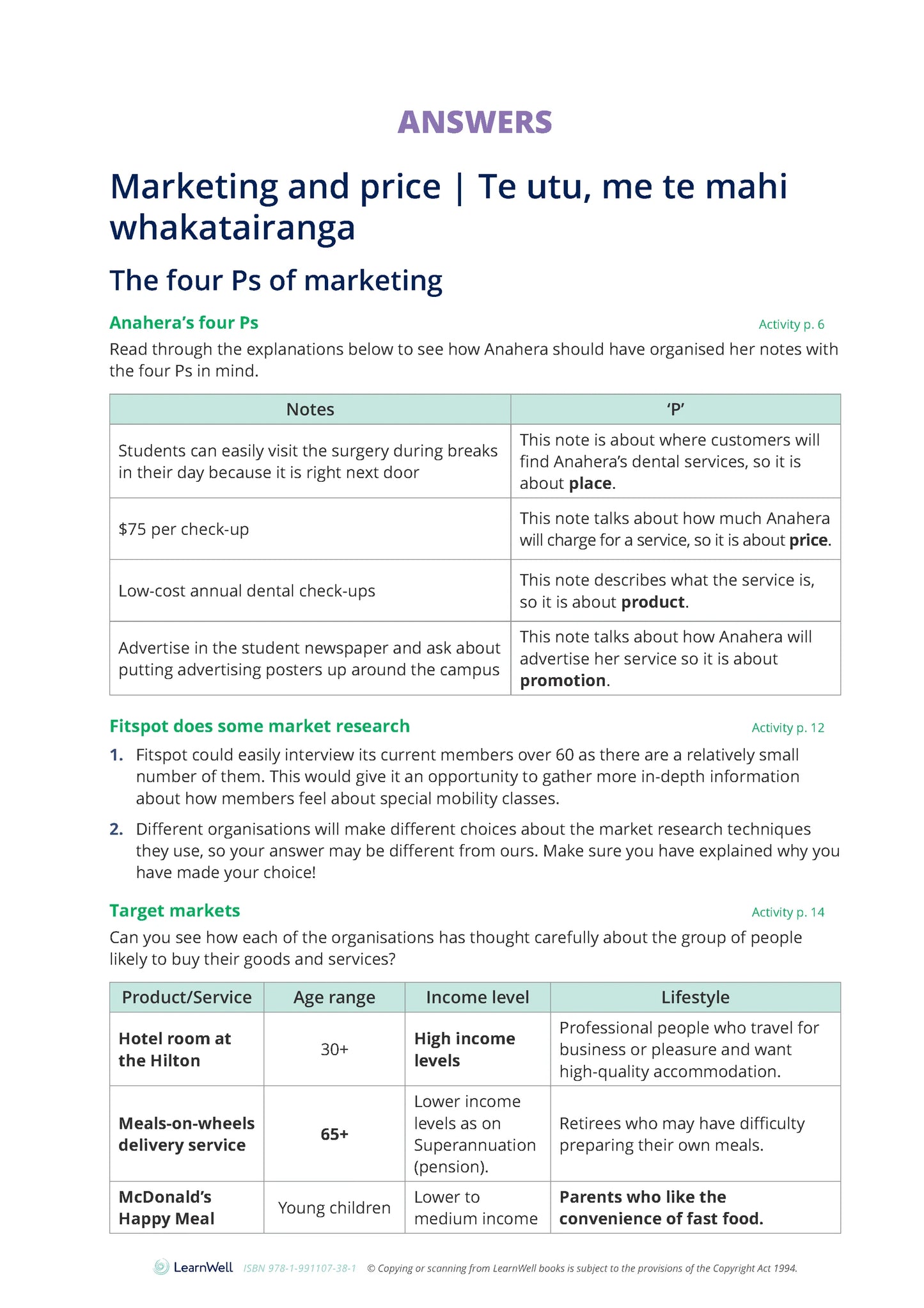Learnwell 92029 Price Determination for an Organisation Learning Guide