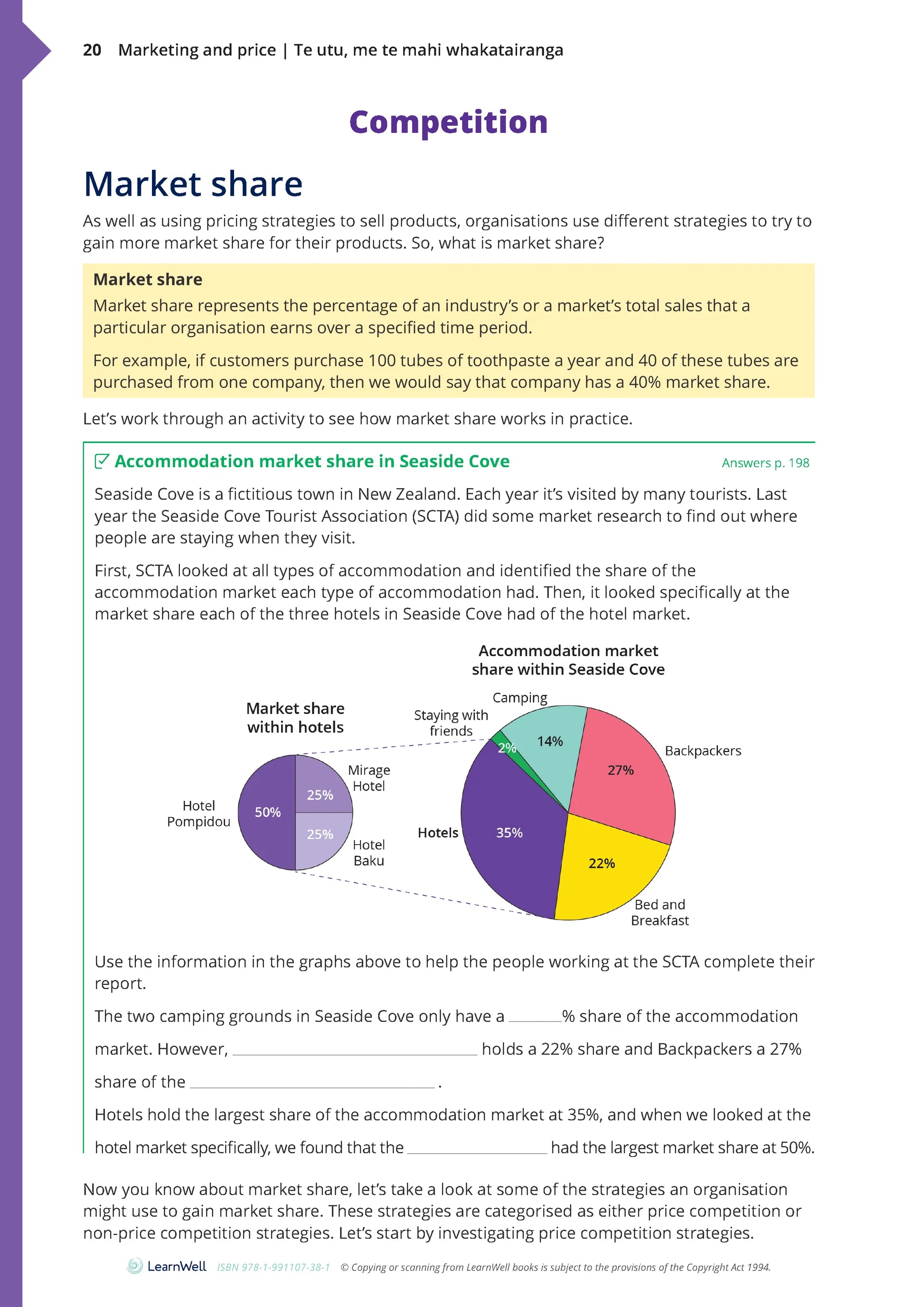 Learnwell 92029 Price Determination for an Organisation Learning Guide