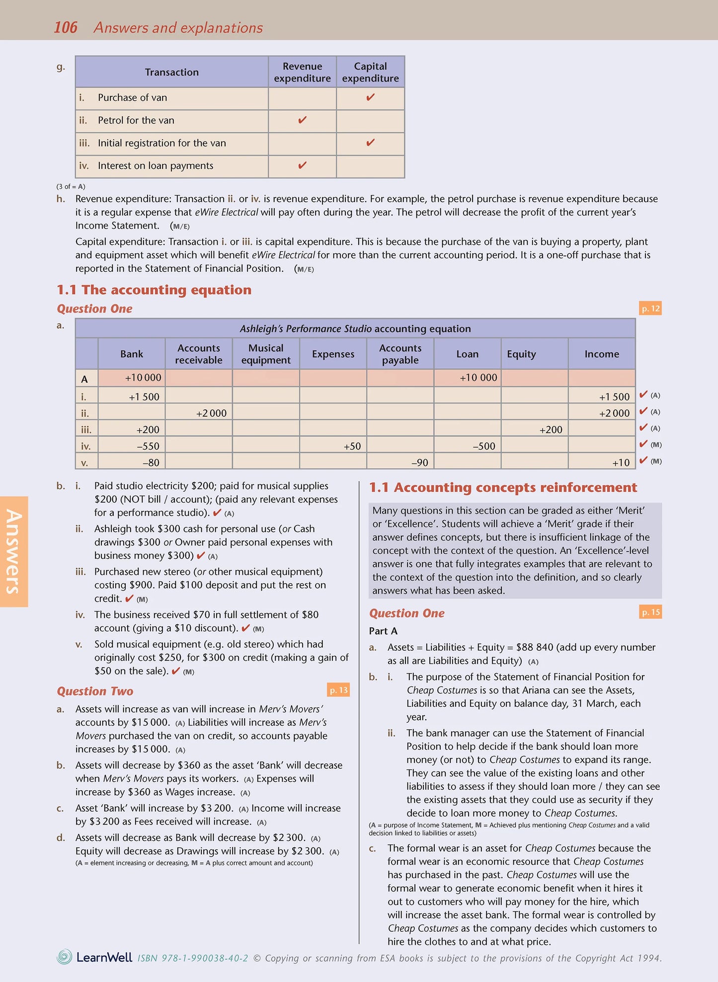 Learnwell Level 1 Accounting AME Workbook | NCEA Study Guide NZ