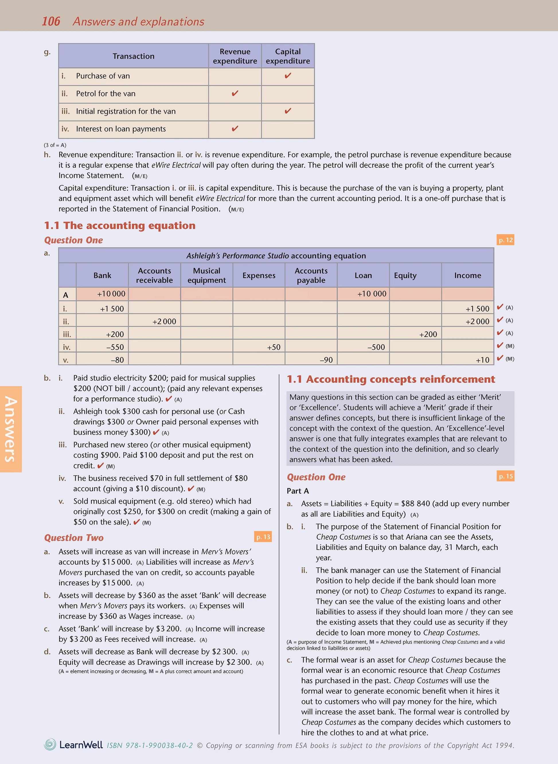 Learnwell Level 1 Accounting AME Workbook | NCEA Study Guide NZ