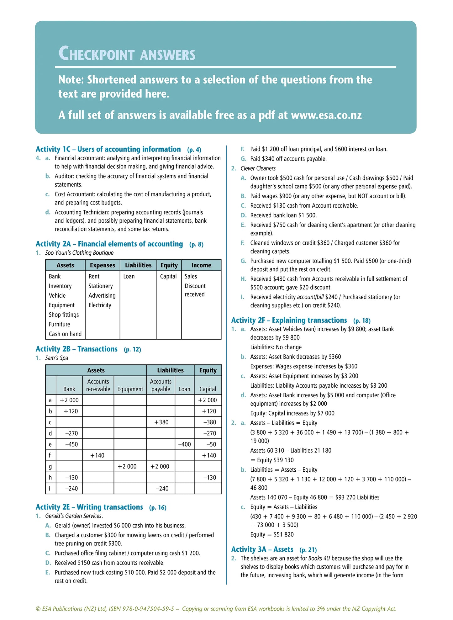 Learnwell Level 1 Accounting Learning Workbook| NCEA Study Guide by Anne Dick