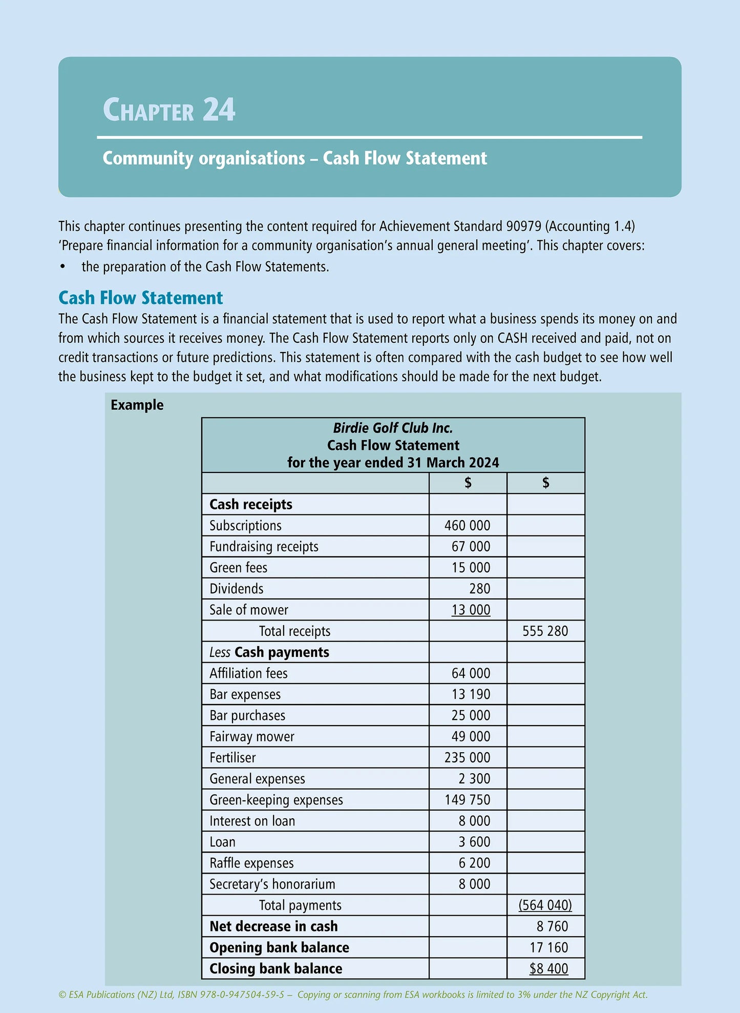 Learnwell Level 1 Accounting Learning Workbook