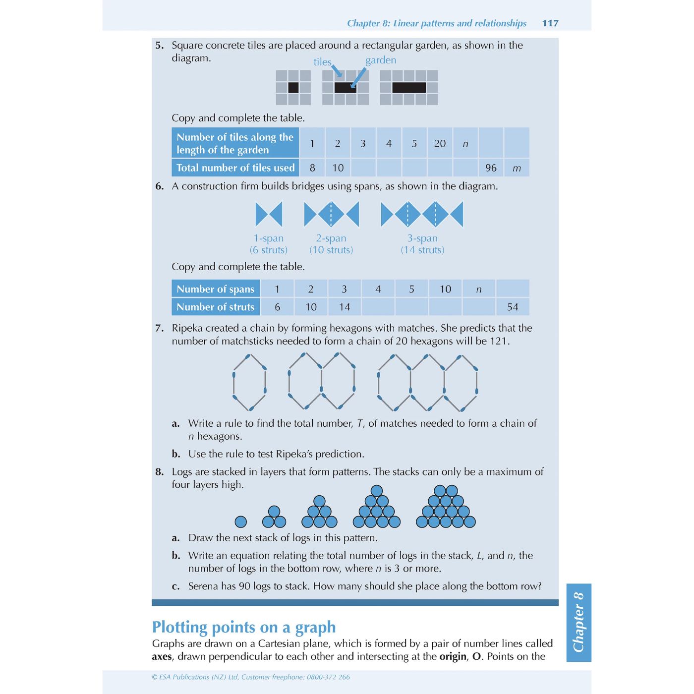 Learnwell Level 1 Advancing Mathematics ESA Study Guide for NCEA Level 1 Mathematics and Statistics by Phyl Haydock Tom Sidebotham and John Watson