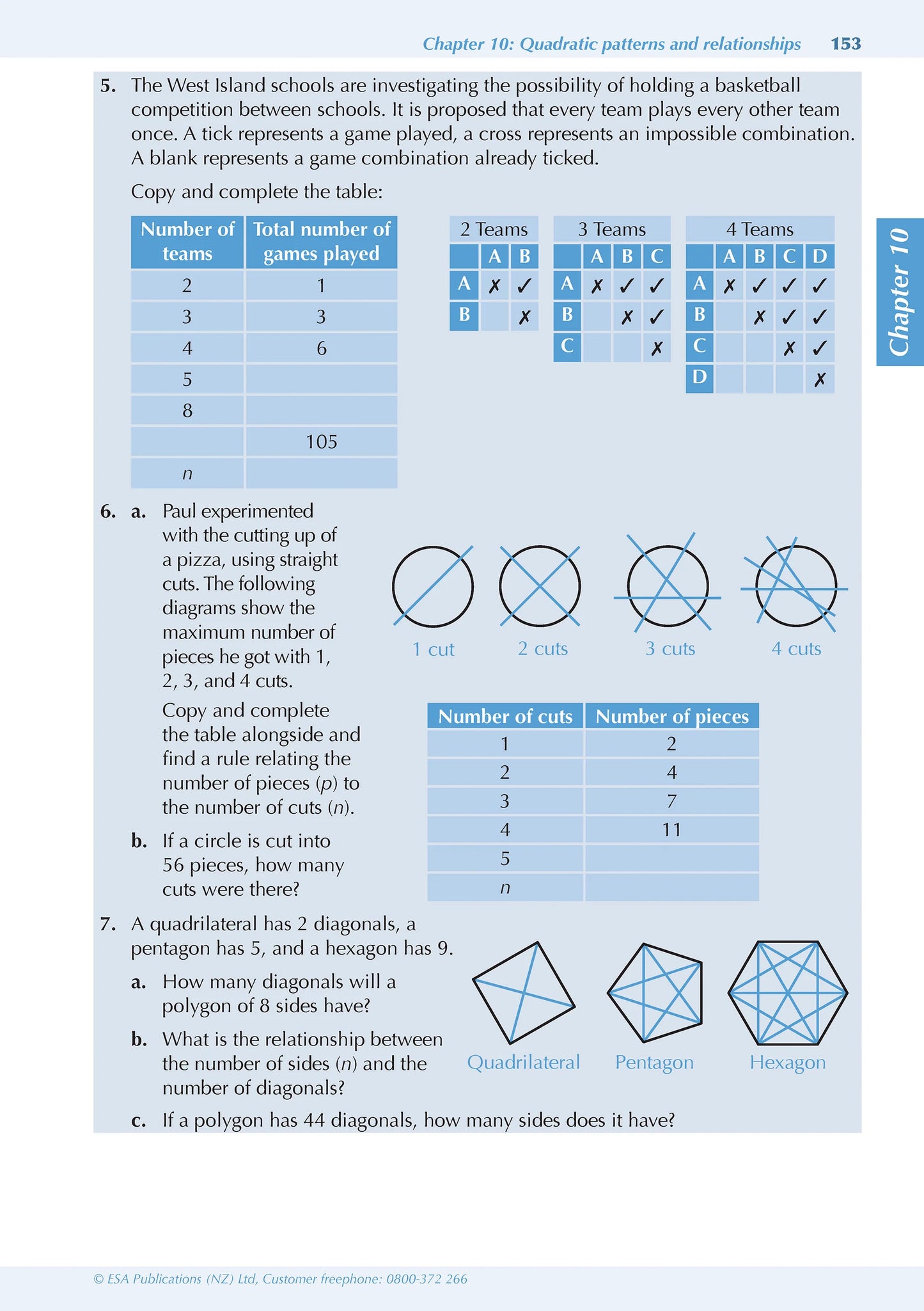 Learnwell Level 1 Advancing Mathematics ESA Study Guide for NCEA Level 1 Mathematics and Statistics by Phyl Haydock Tom Sidebotham and John Watson