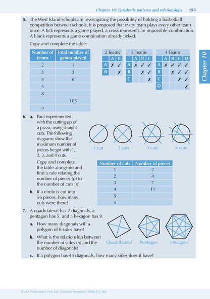 Learnwell Level 1 Advancing Mathematics ESA Study Guide for NCEA Level 1 Mathematics and Statistics by Phyl Haydock Tom Sidebotham and John Watson