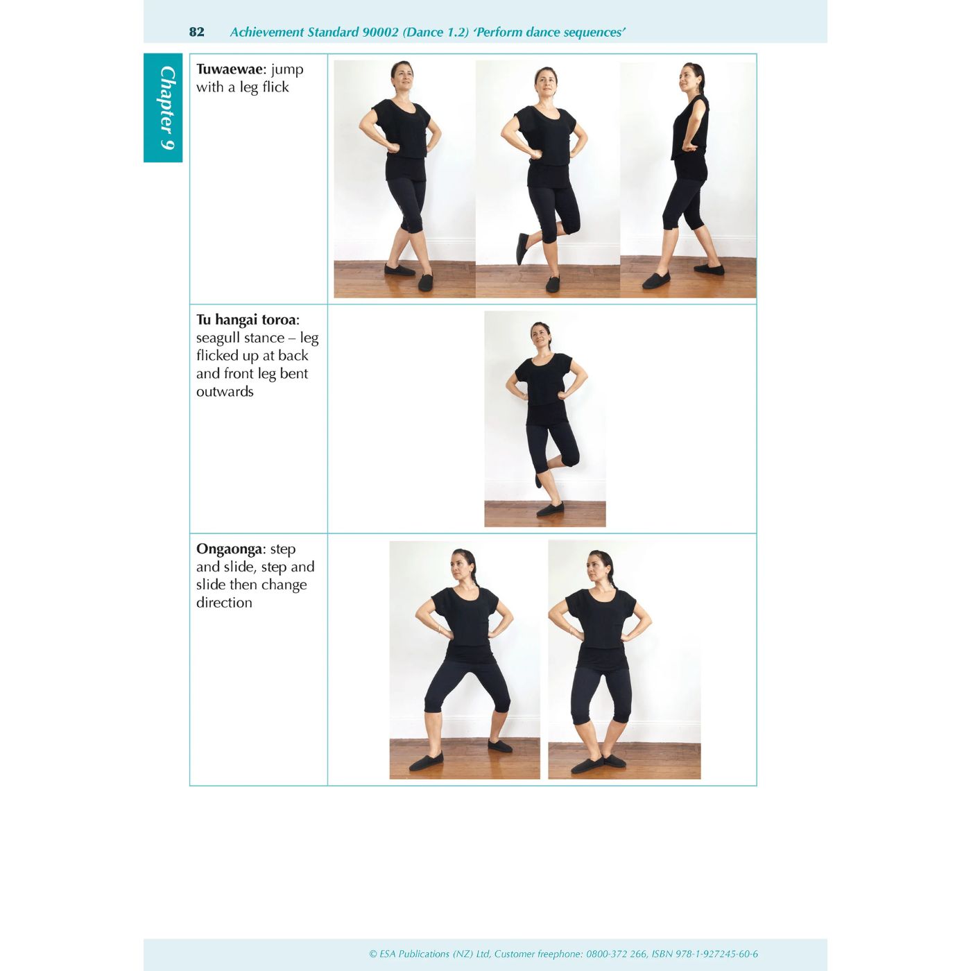 Learnwell Level 1 Dance ESA Study Guide