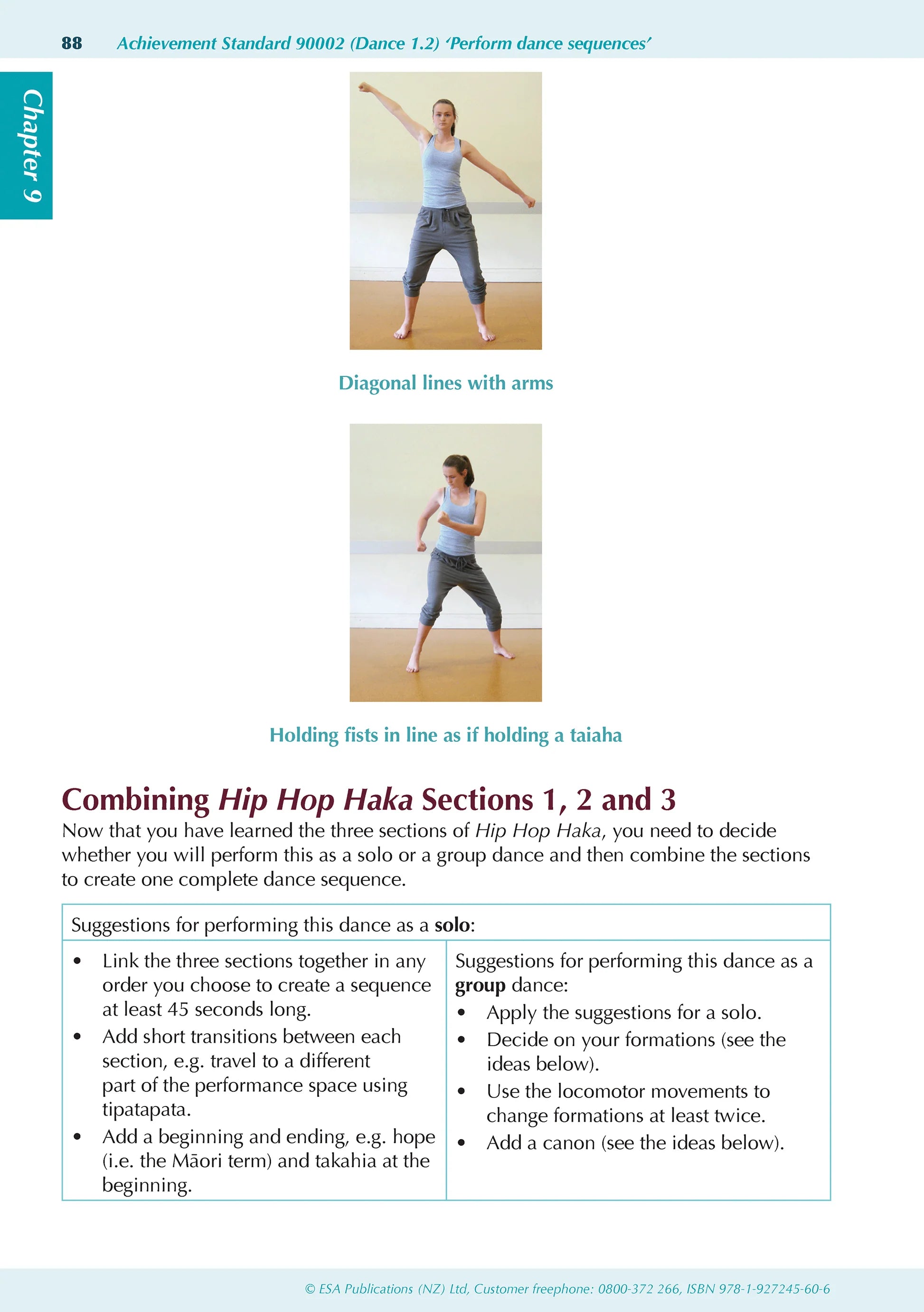 Learnwell Level 1 Dance ESA Study Guide