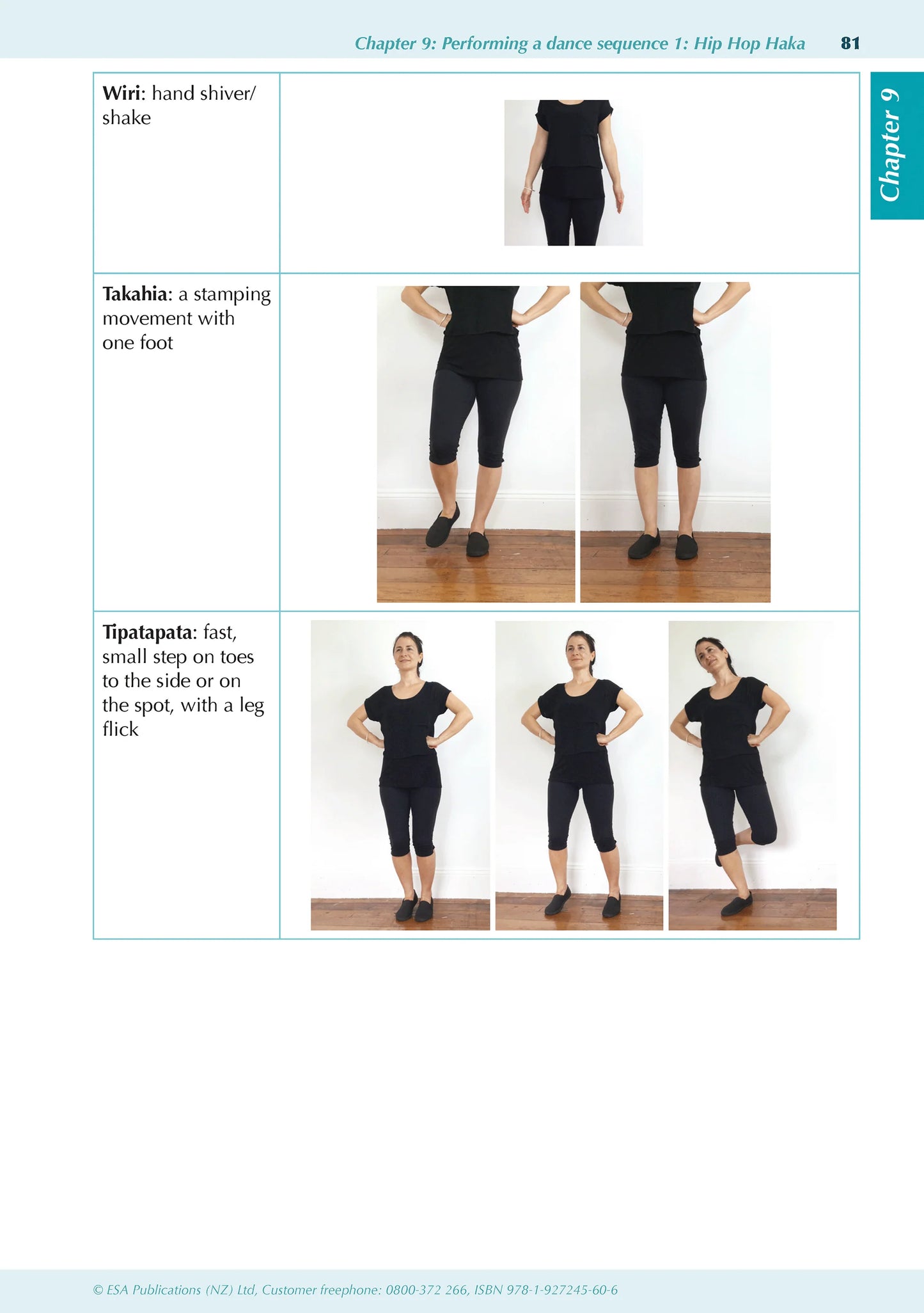 Learnwell Level 1 Dance ESA Study Guide