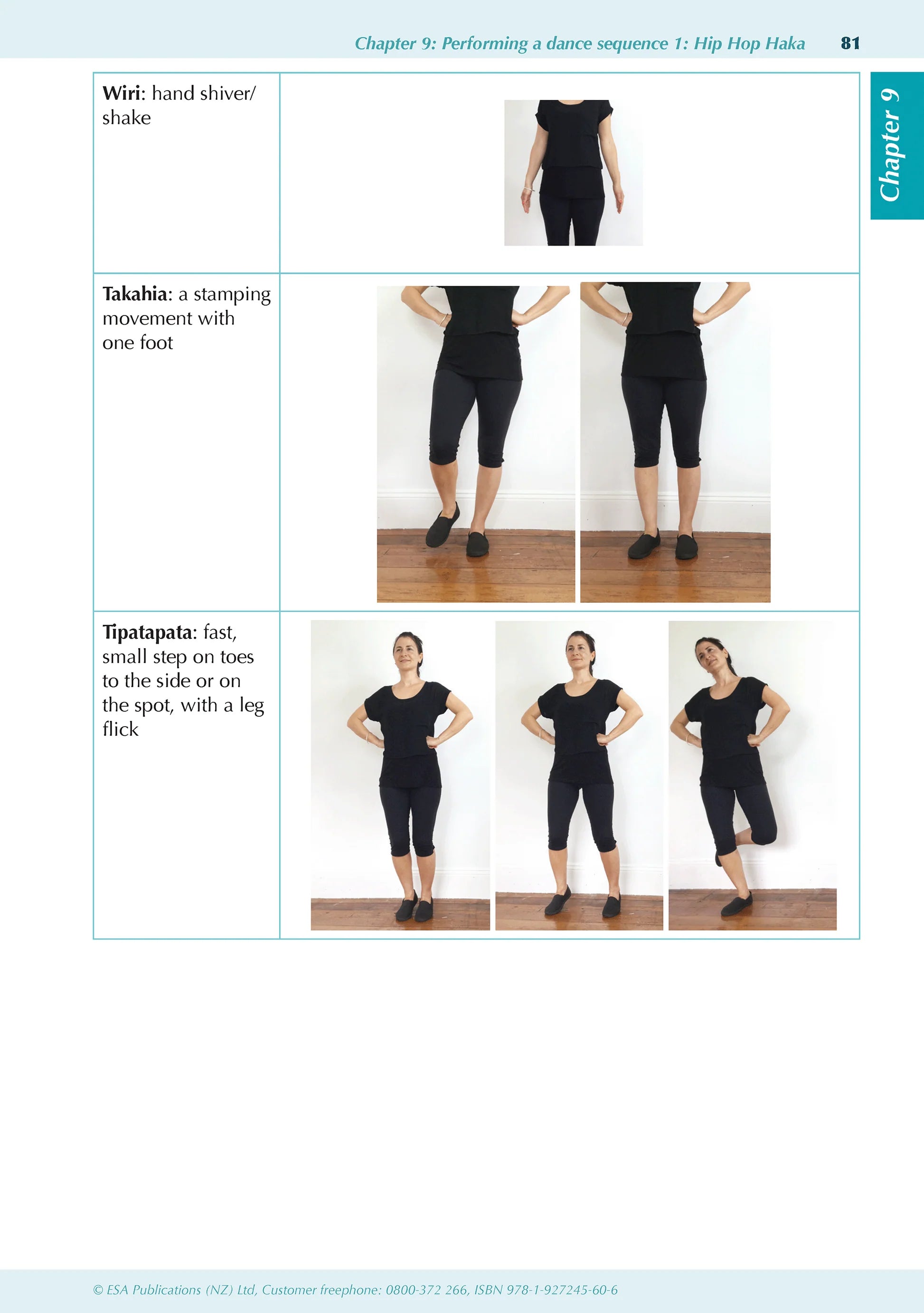 Learnwell Level 1 Dance ESA Study Guide