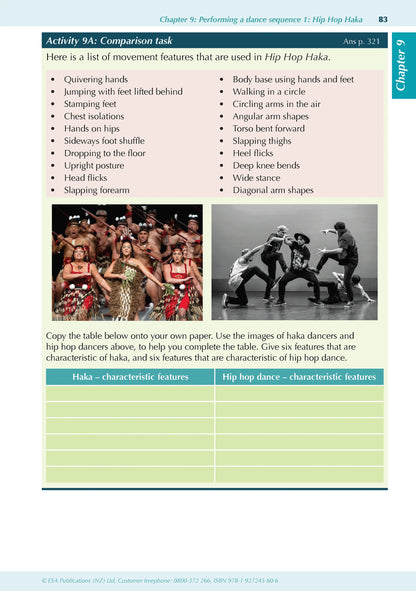 Learnwell Level 1 Dance ESA Study Guide