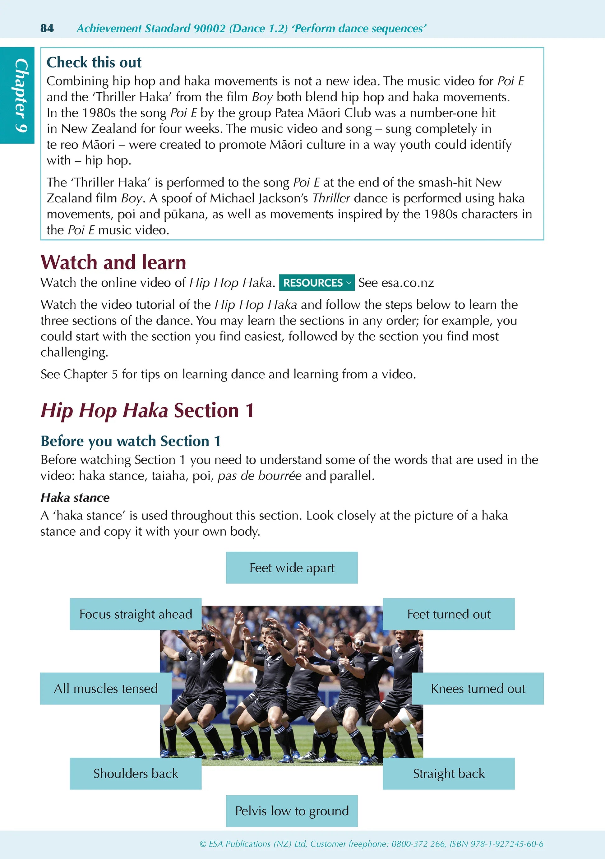 Learnwell Level 1 Dance ESA Study Guide