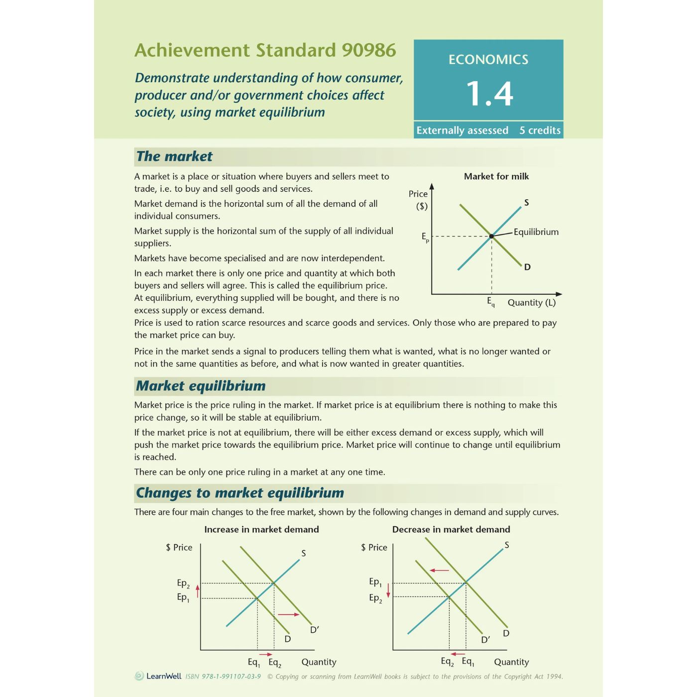 Learnwell Level 1 Economics AME Workbook – NCEA Study Guide NZ