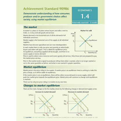 Learnwell Level 1 Economics AME Workbook – NCEA Study Guide NZ