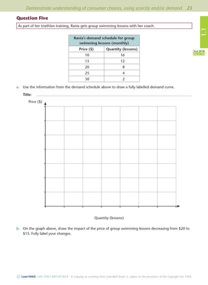 Learnwell Level 1 Economics AME Workbook – NCEA Study Guide NZ