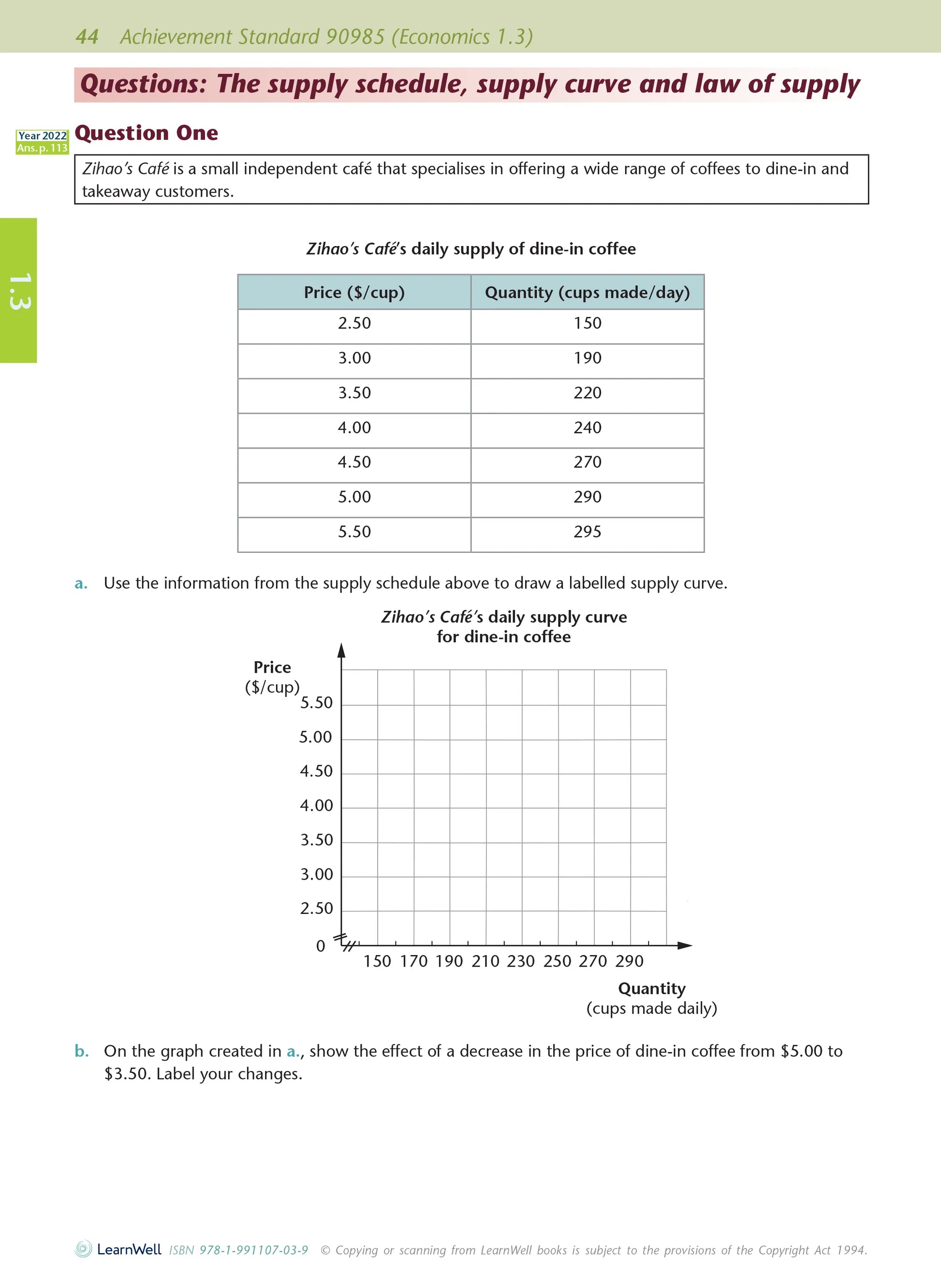 Learnwell Level 1 Economics AME Workbook – NCEA Study Guide NZ