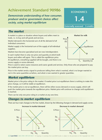 Learnwell Level 1 Economics AME Workbook – NCEA Study Guide NZ